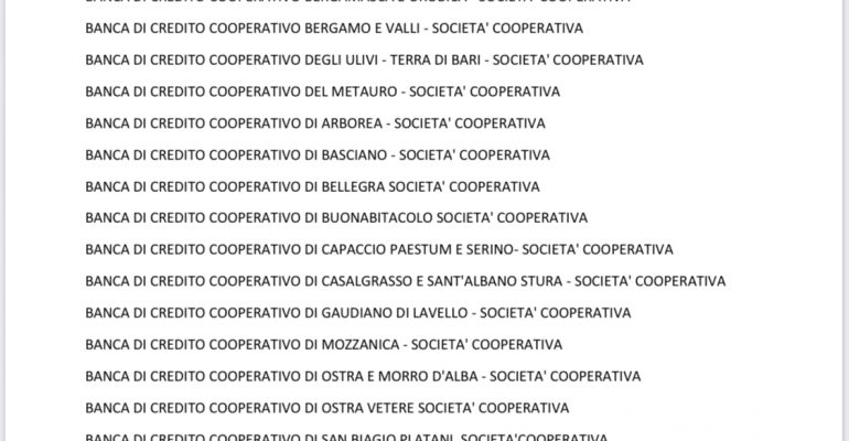 Elenco Banche che applicheranno la convenzione per Anticipazione CIG