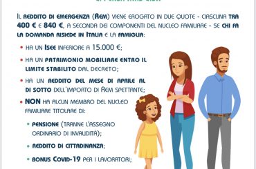 Reddito Di Emergenza: dove fare domanda