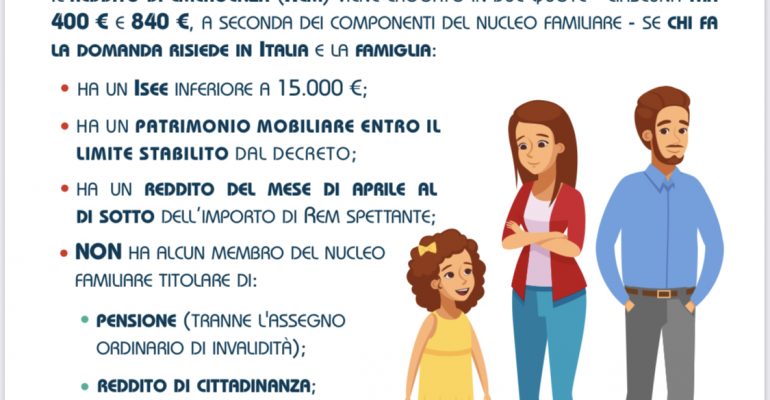 Reddito Di Emergenza: dove fare domanda