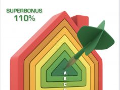 Agenzia Delle Entrate: guida ai superbonus del 110% per interventi edilizi