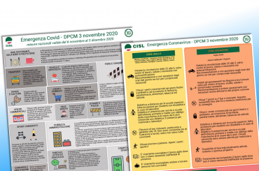 Coronavirus, Dpcm 3 novembre, zona rossa, arancione, gialla, i volantini della Cisl