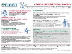 Nota Informativa su Conciliazione Vita-Lavoro – aggiornamento 13/03/2021