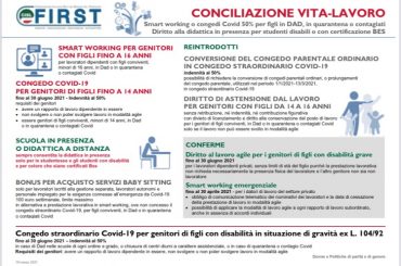 Nota Informativa su Conciliazione Vita-Lavoro – aggiornamento 13/03/2021