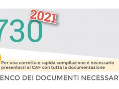 Dichiarazione Dei Redditi Relativa All’Anno Fiscale 2020