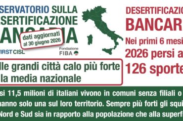 Desertificazione bancaria, nei primi sei mesi del 2026 persi altri 126 sportelli. Nelle grandi città calo più forte della media nazionale