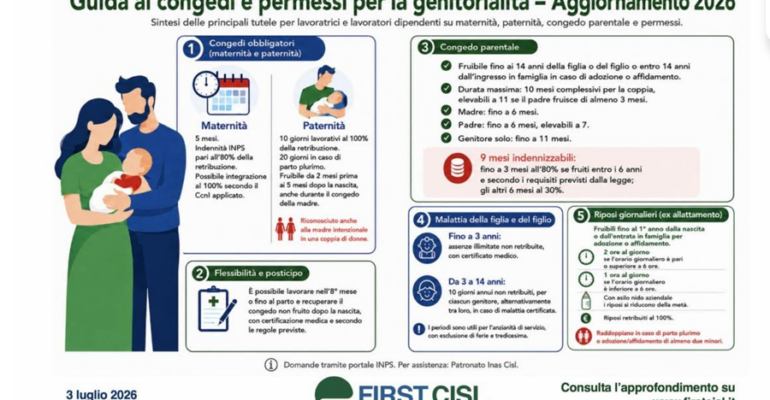 Diventare genitori: conoscere i propri diritti è il primo passo per tutelarli