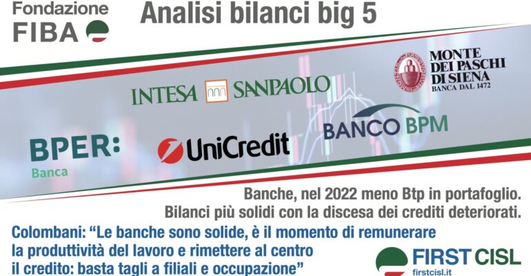 Banche, nel 2022 meno Btp in portafoglio. Bilanci più solidi con la discesa dei crediti deteriorati