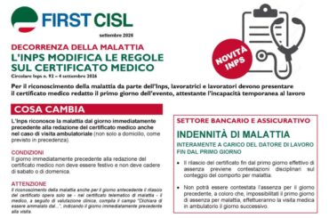 Malattia, nuove regole Inps sul certificato medico. Ecco la guida First Cisl
