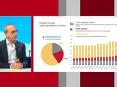 Desertificazione bancaria, Buccino segretario First Cisl Basilicata ospite di TRM Network: “Servizio essenziale a rischio nelle aree interne”