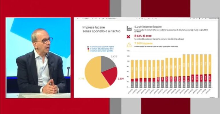 Desertificazione bancaria, Buccino segretario First Cisl Basilicata ospite di TRM Network: “Servizio essenziale a rischio nelle aree interne”