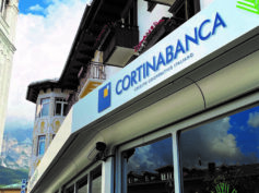 CortinaBanca: mutui a tassi agevolati per i dipendenti