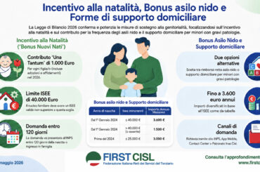Approfondimento incentivo alla natalità, bonus asilo nido e supporto minori con gravi patologie