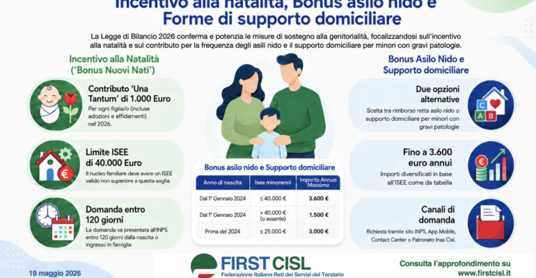 Approfondimento incentivo alla natalità, bonus asilo nido e supporto minori con gravi patologie