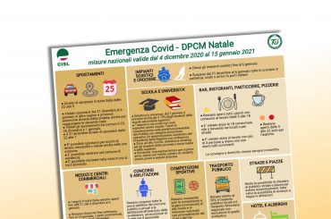 Dpcm 3 dicembre, conferme e novità