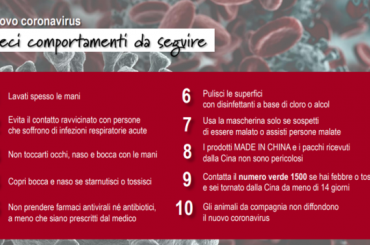 Comunicazioni sindacali su emergenza Coronavirus/Covid19