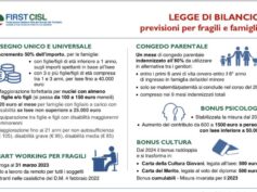 Legge di bilancio 2023, le novità del ‘pacchetto famiglia’ nell’approfondimento First Cisl