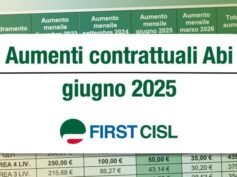 Bancari Abi, la tabella con gli aumenti in busta paga da giugno 2025