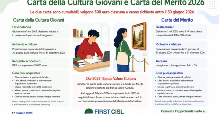 Carta della cultura giovani e Carta del merito 2026: requisiti, scadenze e modalità operative nella guida First Cisl