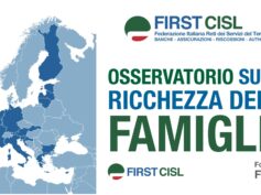 Ricchezza, negli ultimi dieci anni in Italia crescita più bassa dell’eurozona. Il 5% delle famiglie detiene oltre il 50%