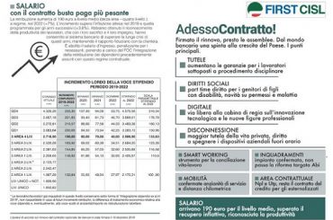 AdessoContratto!