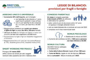 Legge di bilancio 2023, le novità del ‘pacchetto famiglia’ nell’approfondimento First Cisl