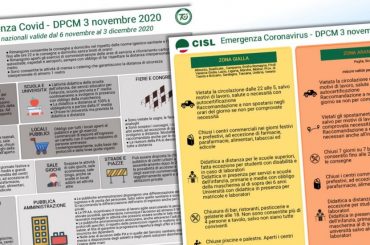 COVID 19 – le misure previste per la zona gialla, arancione e rossa