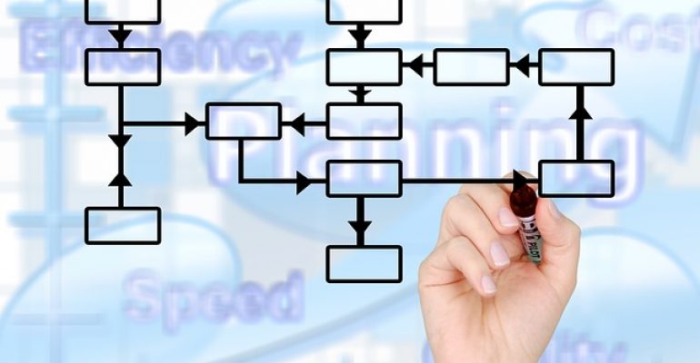 I primi contorni del progetto di integrazione