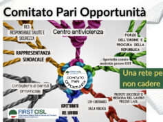 Nasce il Comitato pari opportunità First Cisl ISP, presidio contro violenze e molestie