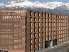 Premio di risultato e welfare 2022