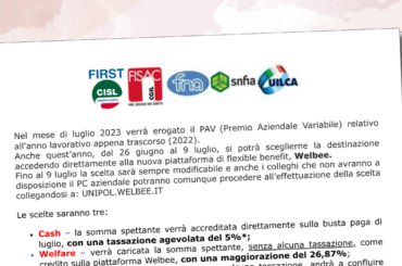 Premio Aziendale Variabile relativo all’anno 2022