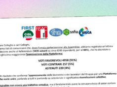 Esito Referendum sulla Piattaforma per il rinnovo del CIA di Gruppo