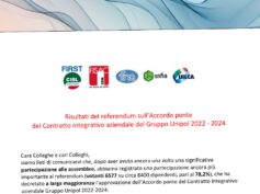 Risultati del referendum sull’Accordo ponte del Contratto integrativo aziendale del Gruppo Unipol 2022 – 2024