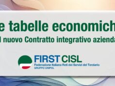 Rinnovo del Contratto integrativo aziendale riparametrazione importi una tantum e credito welfare