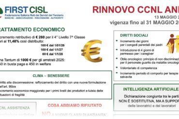 Assicurazioni, firmato l’accordo di rinnovo del contratto nazionale. Ai lavoratori aumento di 280 euro