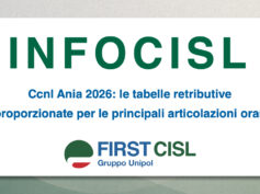 InfoCisl, Ccnl Ania 2026: le tabelle retributive full-time e part-time riproporzionate per le principali articolazioni orarie