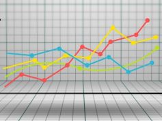 Banche sempre meno presenti nel Lazio