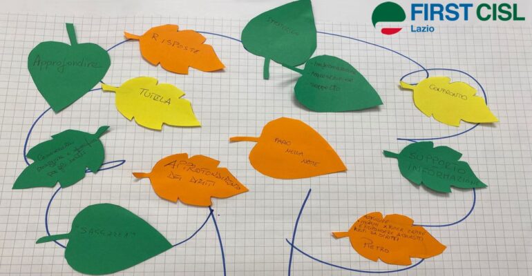 Corso di approfondimento legale First Cisl Lazio: “Ccnl e non solo: orientarsi nella giungla delle norme”