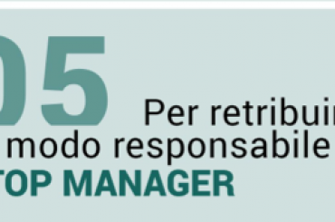 AdessoBanca! Per retribuire in modo responsabile i top manager