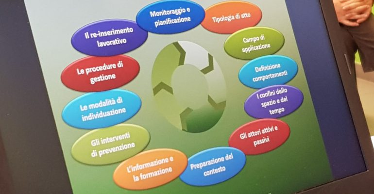 Violenze e molestie sul luogo di lavoro