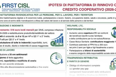 Contratto Bcc, First Cisl: con aumento da 518 euro giusta redistribuzione, coerente con inflazione e risultati del settore