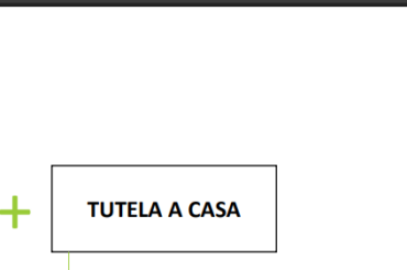 WhyFirst, nuovo documento di sintesi di tutele e servizi