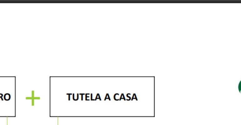 WhyFirst, nuovo documento di sintesi di tutele e servizi
