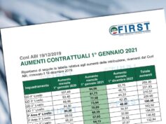 Ccnl Abi, la tabella First Cisl con gli aumenti retributivi da gennaio 2021