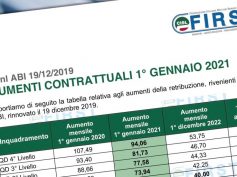 Ccnl Abi, la tabella First Cisl con gli aumenti da gennaio 2021