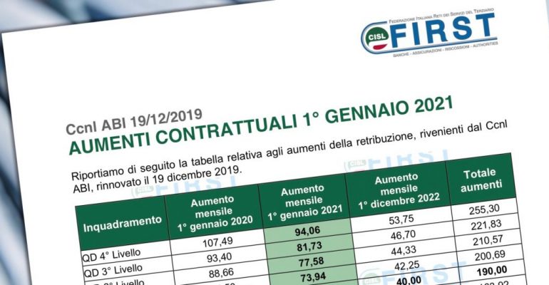 Ccnl Abi, la tabella First Cisl con gli aumenti da gennaio 2021