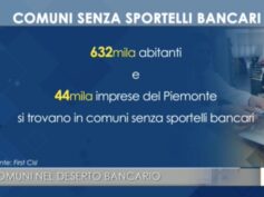 Desertificazione bancaria in Piemonte, l’analisi First Cisl al Tgr