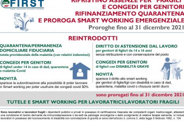 Pandemia Covid19 – proroghe per lavoratori fragili, quarantene, congedi parentali, smart working