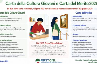Carta della cultura giovani e Carta del merito 2026: requisiti, scadenze e modalità operative nella guida First Cisl