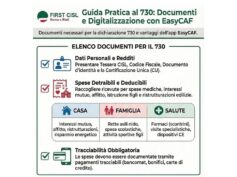 Ha inizio la campagna fiscale 2026 – First Cisl Roma e Rieti