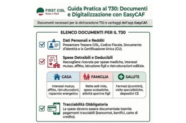 Ha inizio la campagna fiscale 2026 – First Cisl Roma e Rieti